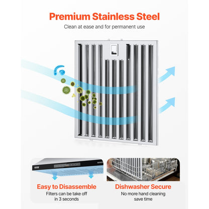 UC19S-EH36 - 900 CFM Stainless Steel Under Cabinet Range Hood with Gesture Control