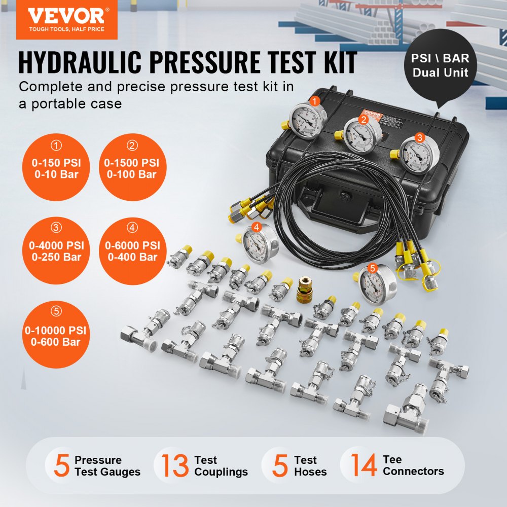 TKS-4 - Versatile Hydraulic Test Kit with 5 Gauges and Storage Case