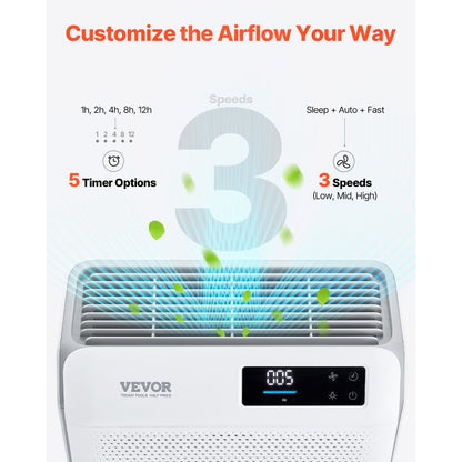Ganymede - Smart H13 HEPA Air Purifier with Auto Mode & PM2.5 Monitor