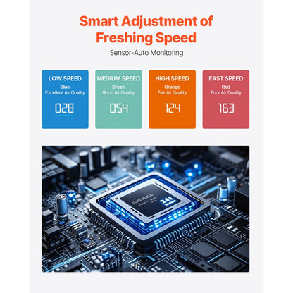Ganymede - Smart H13 HEPA Air Purifier with Auto Mode & PM2.5 Monitor