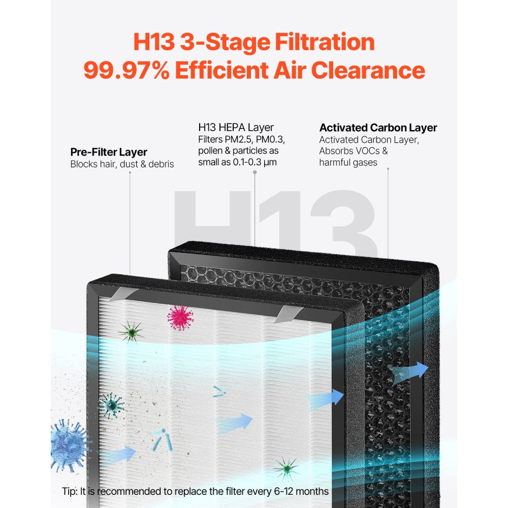 KJ800F-A04 - H13 HEPA Air Purifier with Smart Auto Adjustment