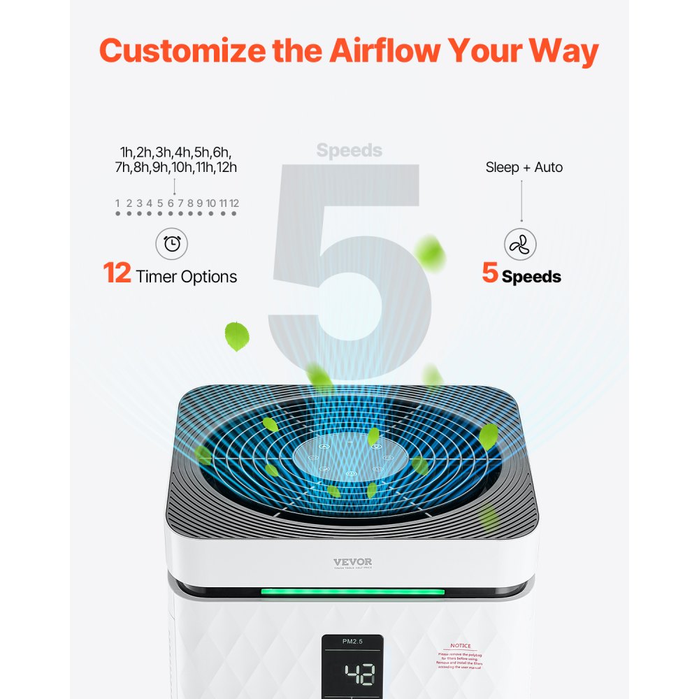KJ800F-A04 - H13 HEPA Air Purifier with Smart Auto Adjustment