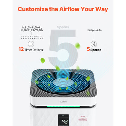 KJ800F-A04 - H13 HEPA Air Purifier with Smart Auto Adjustment