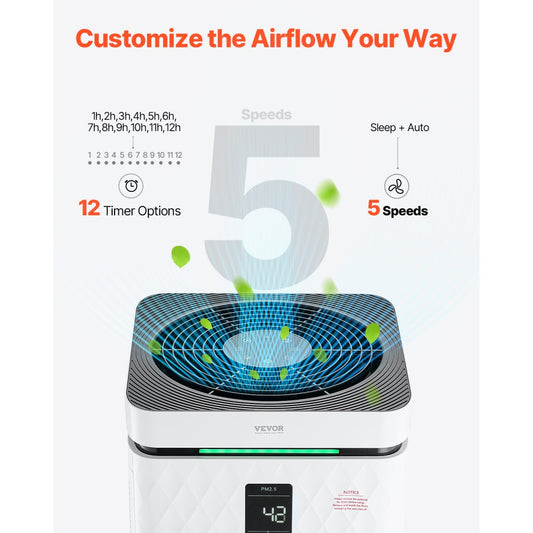 KJ800F-A04 - H13 HEPA Air Purifier with Smart Auto Adjustment