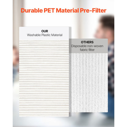 GJ001 - H13 Triple-Layer Air Purifier Filter for Dust and Allergens