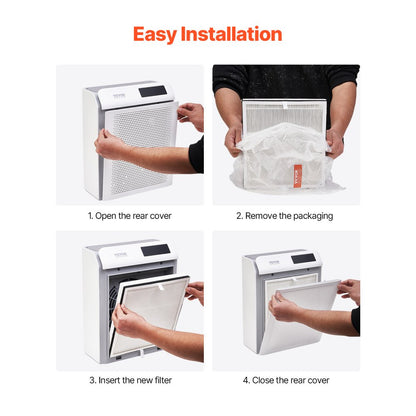 GJ001 - H13 Triple-Layer Air Purifier Filter for Dust and Allergens