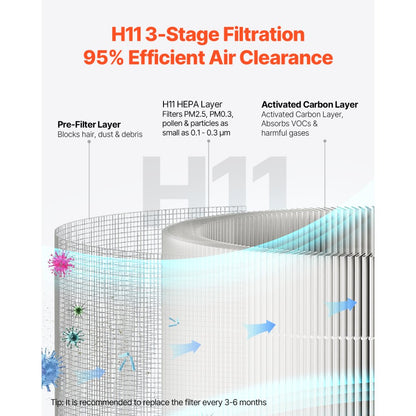 Kalo - H11 HEPA Air Purifier with Real-Time PM2.5 Monitoring