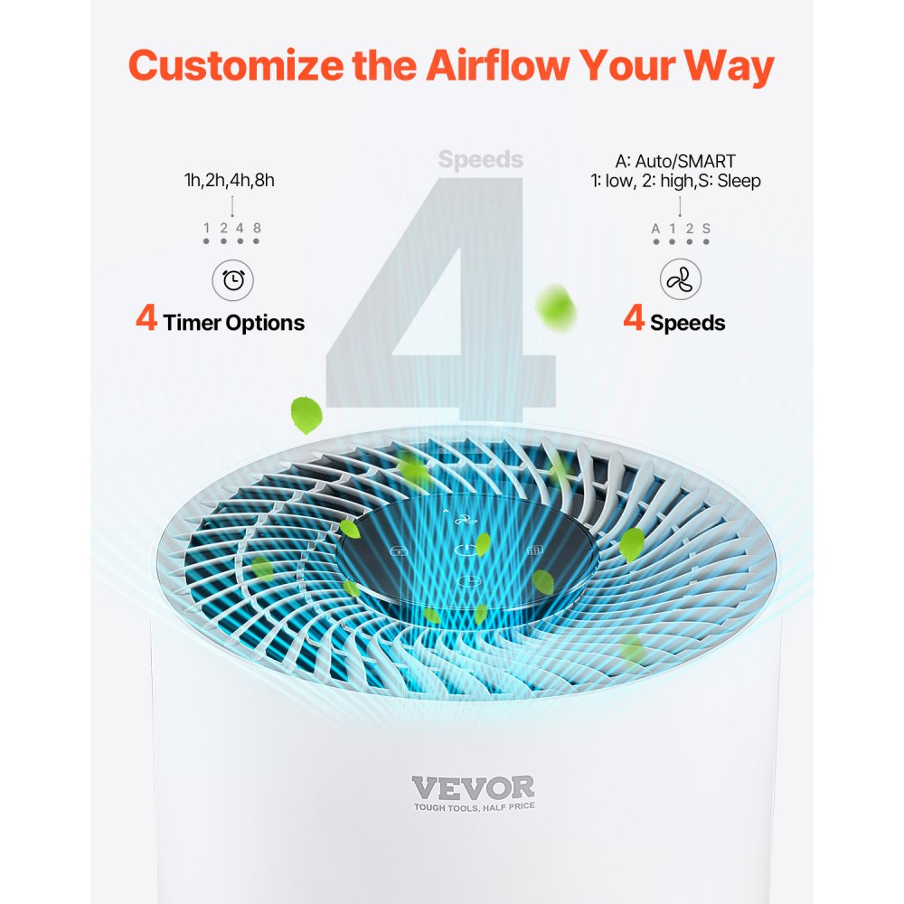 EPI235 - H13 HEPA Air Purifier with Smart Auto Mode for Home Use