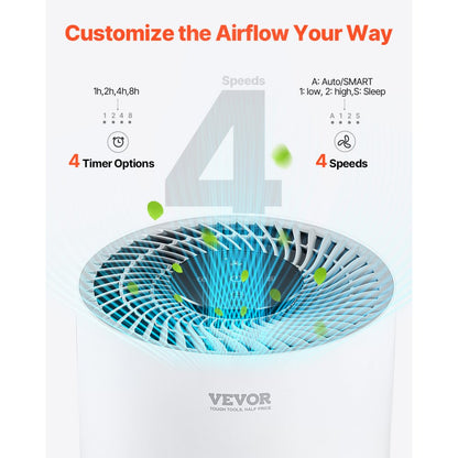 EPI235 - H13 HEPA Air Purifier with Smart Auto Mode for Home Use