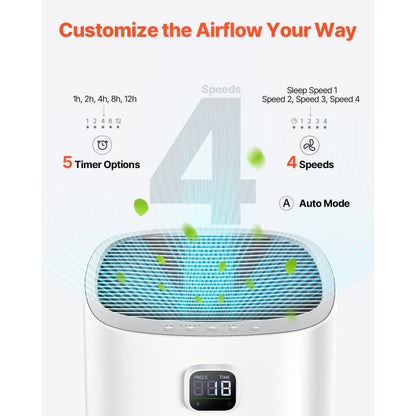 EPI405 - H13 HEPA Air Purifier with Auto Mode & PM2.5 Monitoring