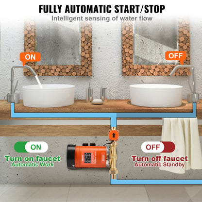 JC15G-15 - 120W Water Pressure Booster Pump, 396 GPH with Auto Activation