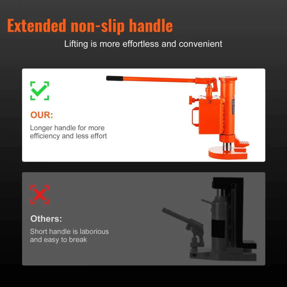 108A-0050-00-00 - 5 Ton Hydraulic Toe Jack with 360° Rotation, 14.6-22.4" Height