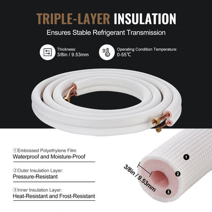 JSY-SS-SKU9 - 16ft VEVOR Mini Split Line Set with Triple-Layer Insulation