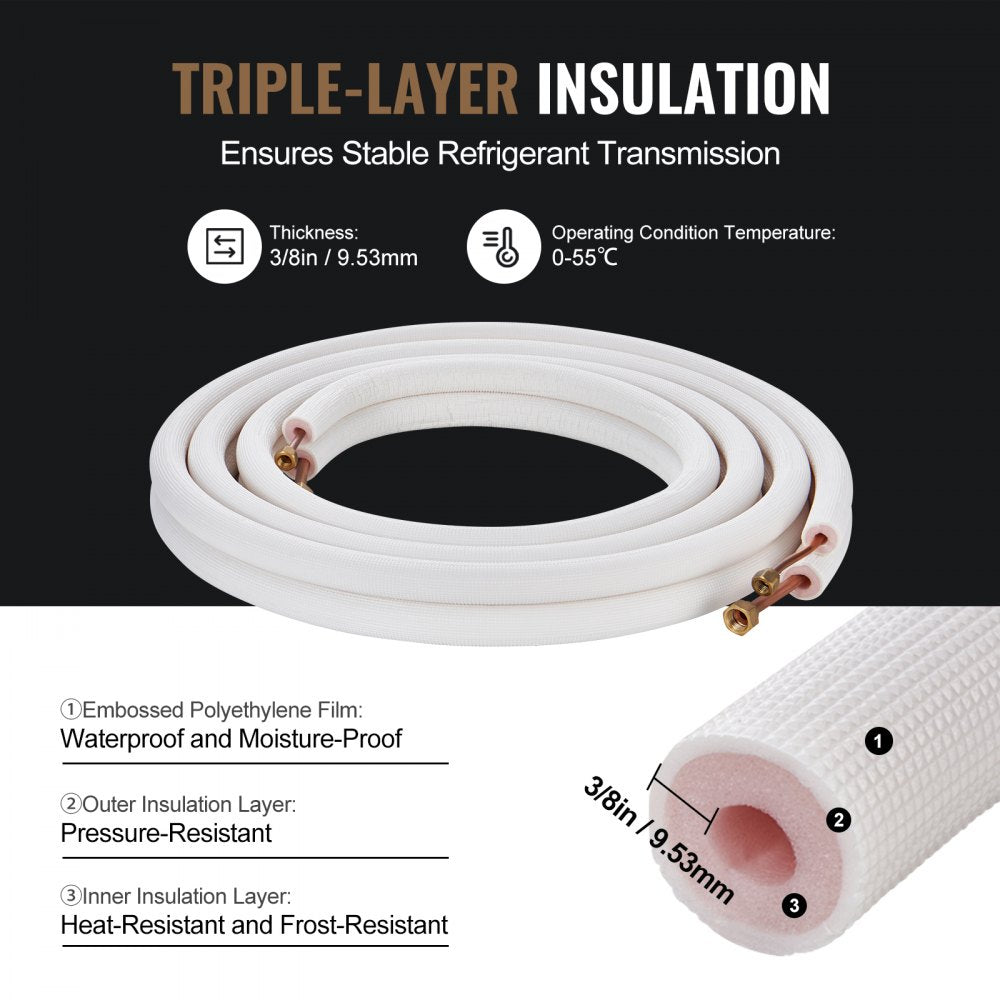 JSY-SS-SKU7 - 16ft Copper Mini Split Line Set for HVAC Systems