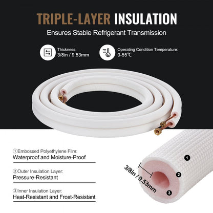 JSY-SS-SKU7 - 16ft Copper Mini Split Line Set for HVAC Systems