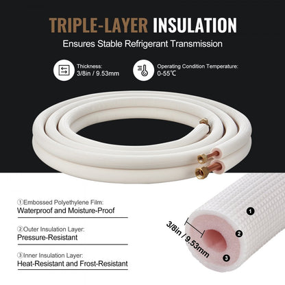 JSY-SS-SKU11 - 16FT Copper Mini Split Line Set for HVAC Systems