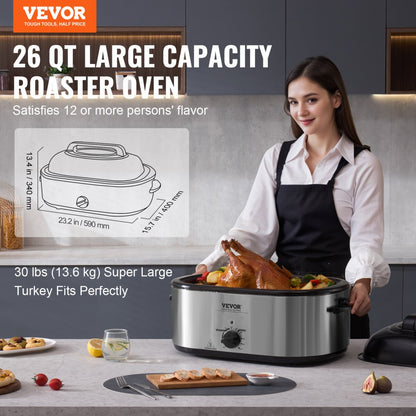 RO220 - 1450W Electric Roaster Oven, Cooks 30lbs Turkey, Easy Clean