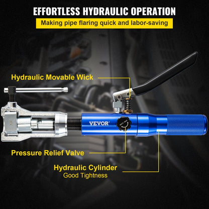 72485-PRC - Hydraulic Flaring Tool Kit for GM & HVAC, Ergonomic Design