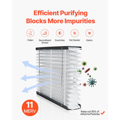 SEN-01 - 16 x 28 x 4 MERV 11 Electrostatic HVAC Filters (2-Pack)