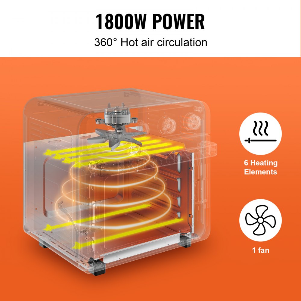 TM184-E - 18L Stainless Steel 7-in-1 Air Fryer Toaster Oven