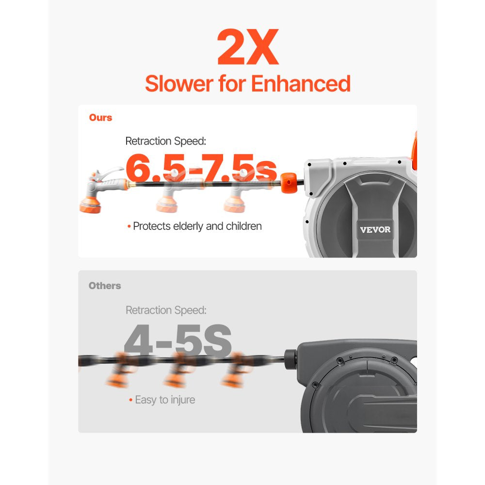 NW-S20 - 1/2" x 65ft Retractable Hose Reel with 9 Spray Settings