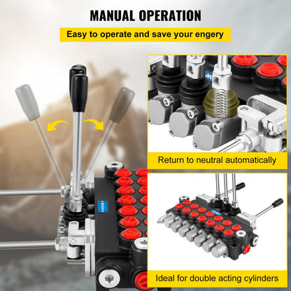 7Spool114500 - Compact 11GPM Hydraulic Control Valve with Adjustable Relief