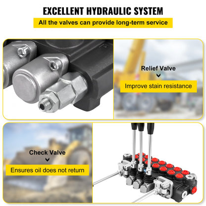 7Spool114500 - Compact 11GPM Hydraulic Control Valve with Adjustable Relief