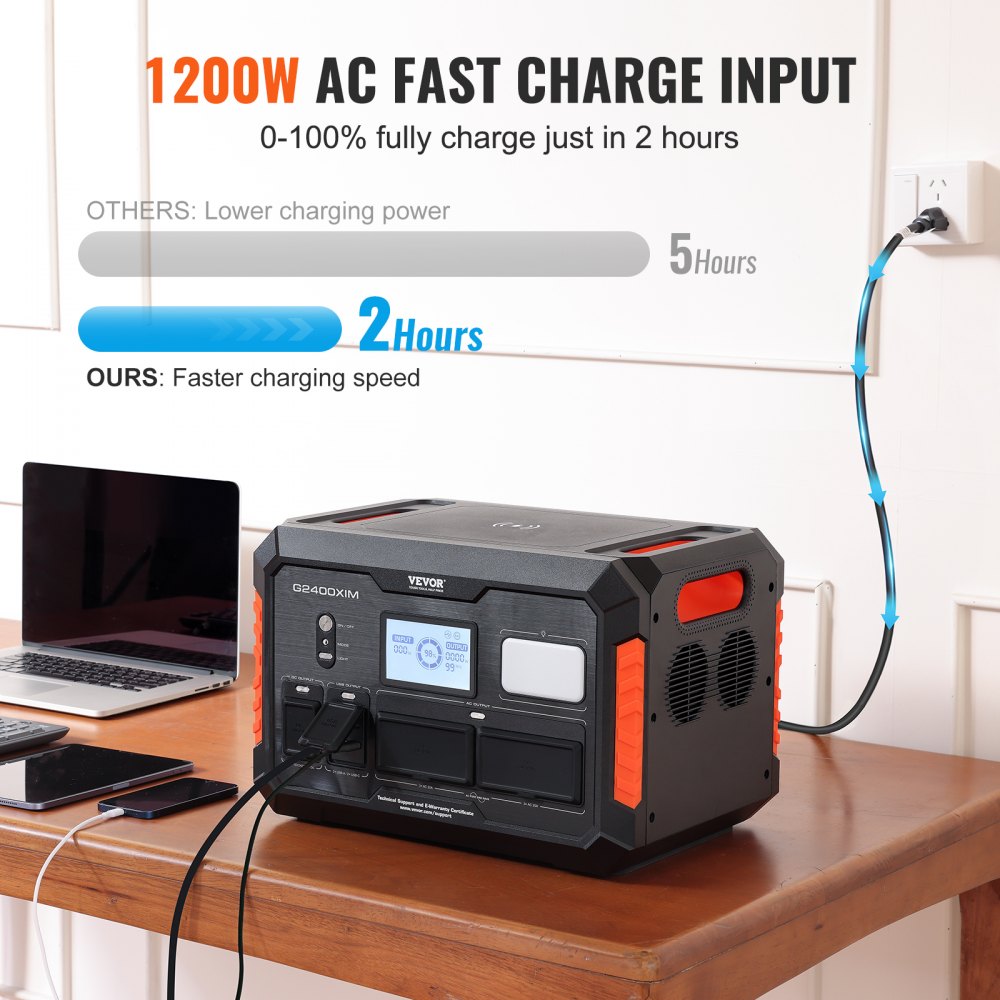 H2400IM - 1843Wh VEVOR Portable Power Station for Outdoor Adventures