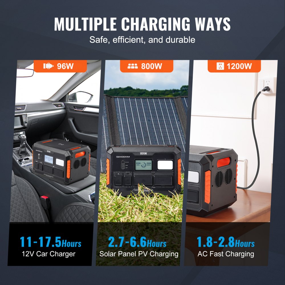 H2400IM - 1843Wh VEVOR Portable Power Station for Outdoor Adventures