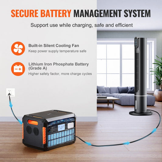 H2400IM - 1843Wh VEVOR Portable Power Station for Outdoor Adventures