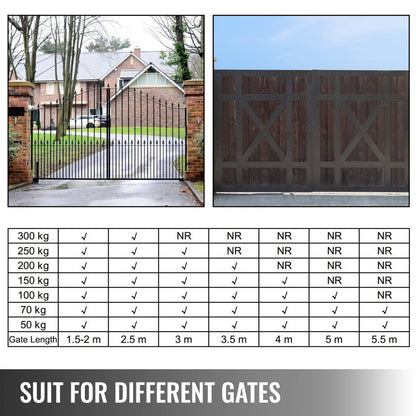010139867381 - 18ft Dual Swing Gate Opener with Remote Control