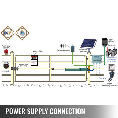 010268969107 - VEVOR Electric Gate Opener for Swing Gates, Remote Control Functionality