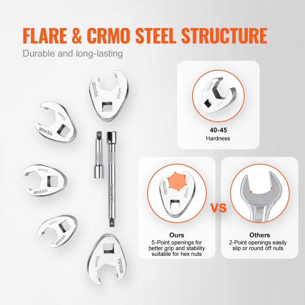 XMYGT0024 - 24-Piece Crowfoot Wrench Set with Extensions - SAE & Metric