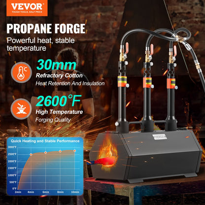 JHLJS03AF - 3-Burner Propane Forge for Metal Crafting, Durable Steel Construction