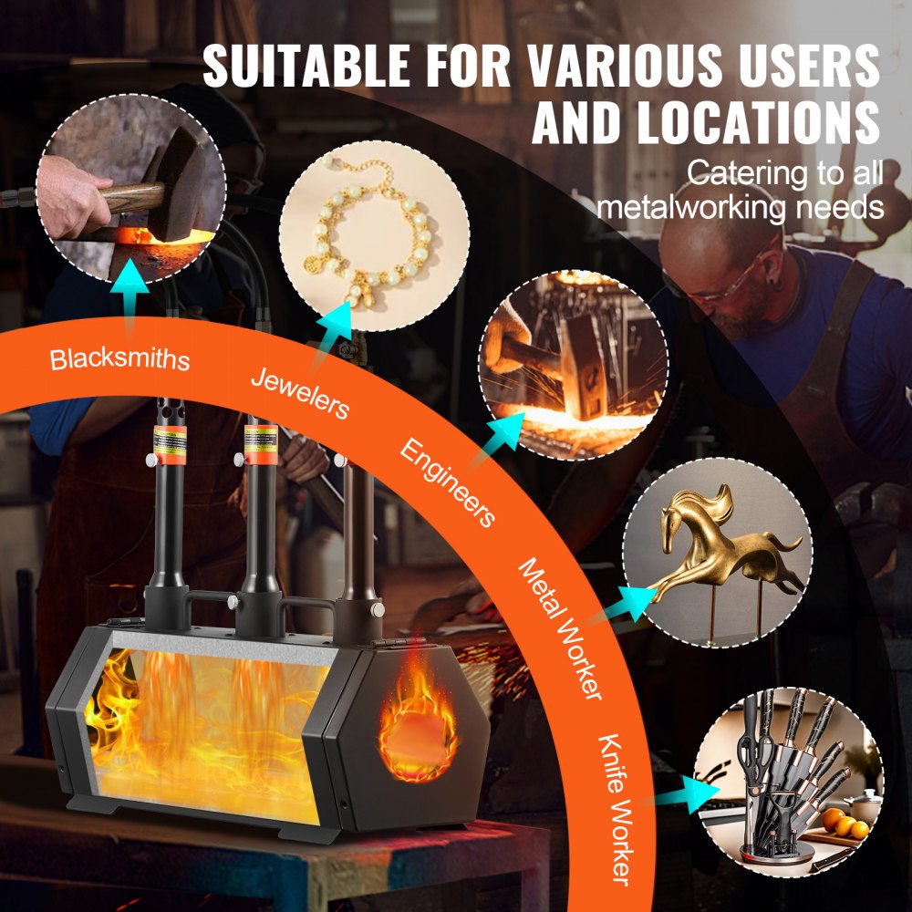 JHLJS03AF - 3-Burner Propane Forge for Metal Crafting, Durable Steel Construction