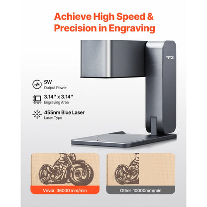 Z3 - 5W Laser Engraver, 80mm Area, Portable & Durable Design