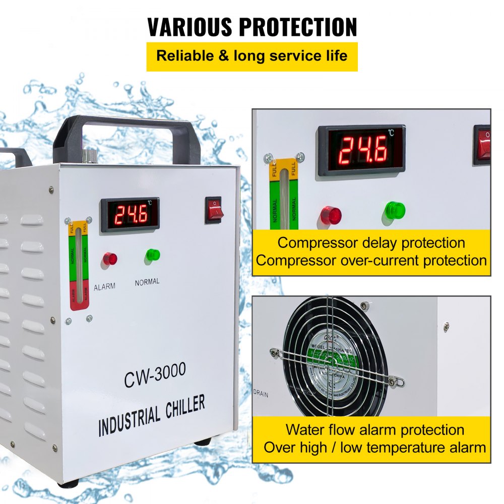 010649656518 - 9L CW-3000 Industrial Water Chiller with Flow Monitoring