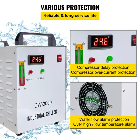 010649656518 - 9L CW-3000 Industrial Water Chiller with Flow Monitoring