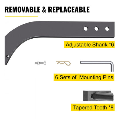 010699604515 - Heavy-Duty Carbon Steel Box Blade Shank with Adjustable Depths