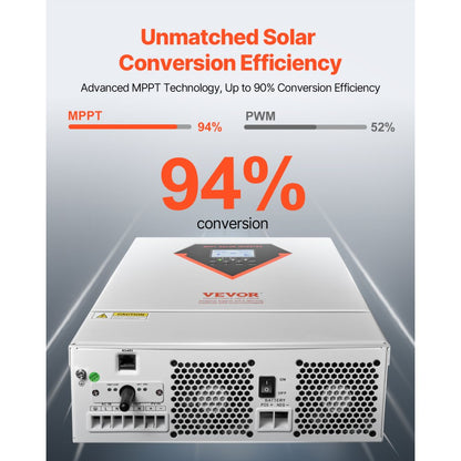 EM3500-24L - 3500W Hybrid Solar Inverter with 100A MPPT Controller