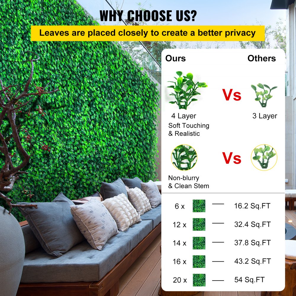 VV-MLCRZZWQ-20X20 16PC 400D - Weather-Proof 400-D Grid Artificial Boxwood Panels