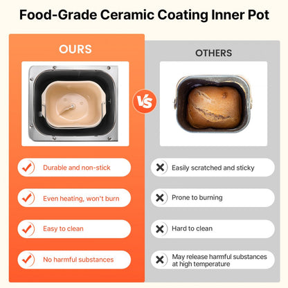 MBF-016 - 19-Mode Automatic Bread Maker with 15-Hour Timer, 3 Sizes