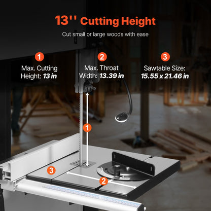HBS350 - 13.39" Benchtop Bandsaw with 1-1/2HP Motor for Woodworking