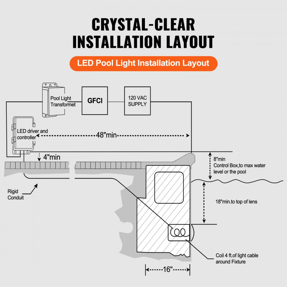 AX-SDD-004 - 10in LED Pool Light for Inground Pools, 40W RGBW