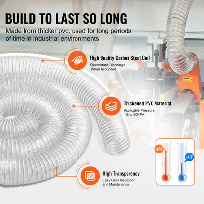 2.5inch-1 - 2.5 x 10 Flexible PVC Dust Hose with Stainless Steel Clamps