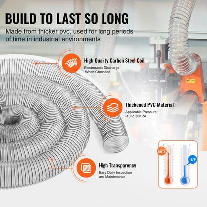 4inch-1 - 4" x 20' Flexible PVC Dust Hose with Steel Reinforcement