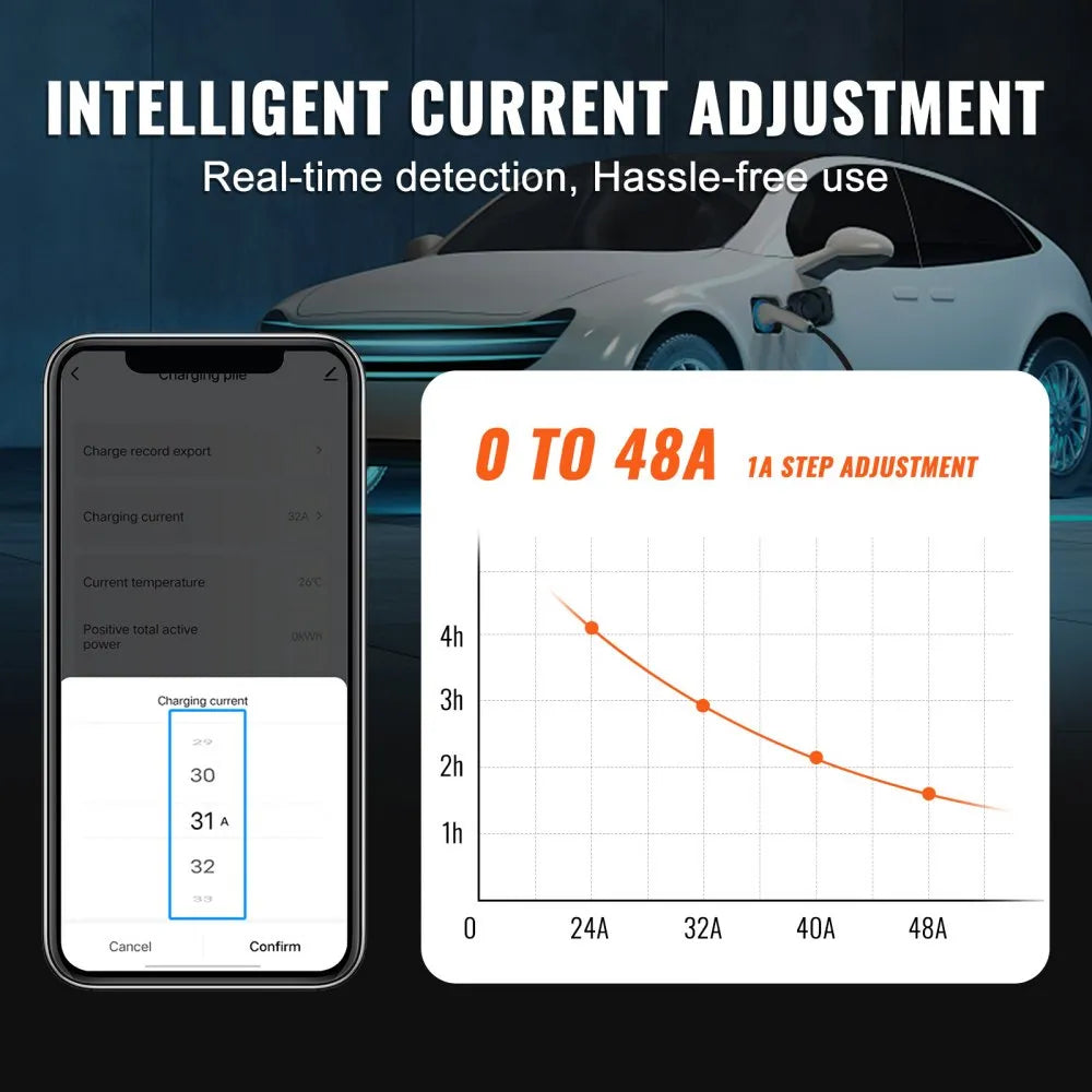 EV-A01-US011B - 48A VEVOR Level 2 EV Charger, 11.5 kW, Adjustable Settings