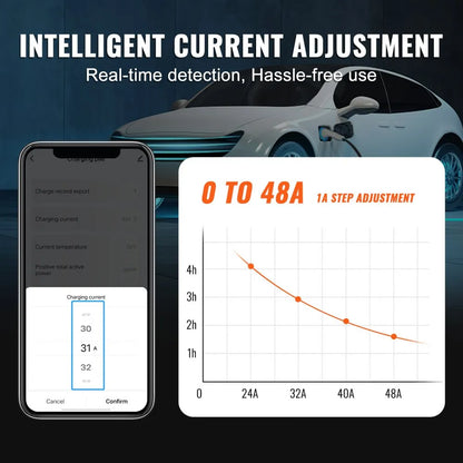 EV-A01-US011B - 48A VEVOR Level 2 EV Charger, 11.5 kW, Adjustable Settings