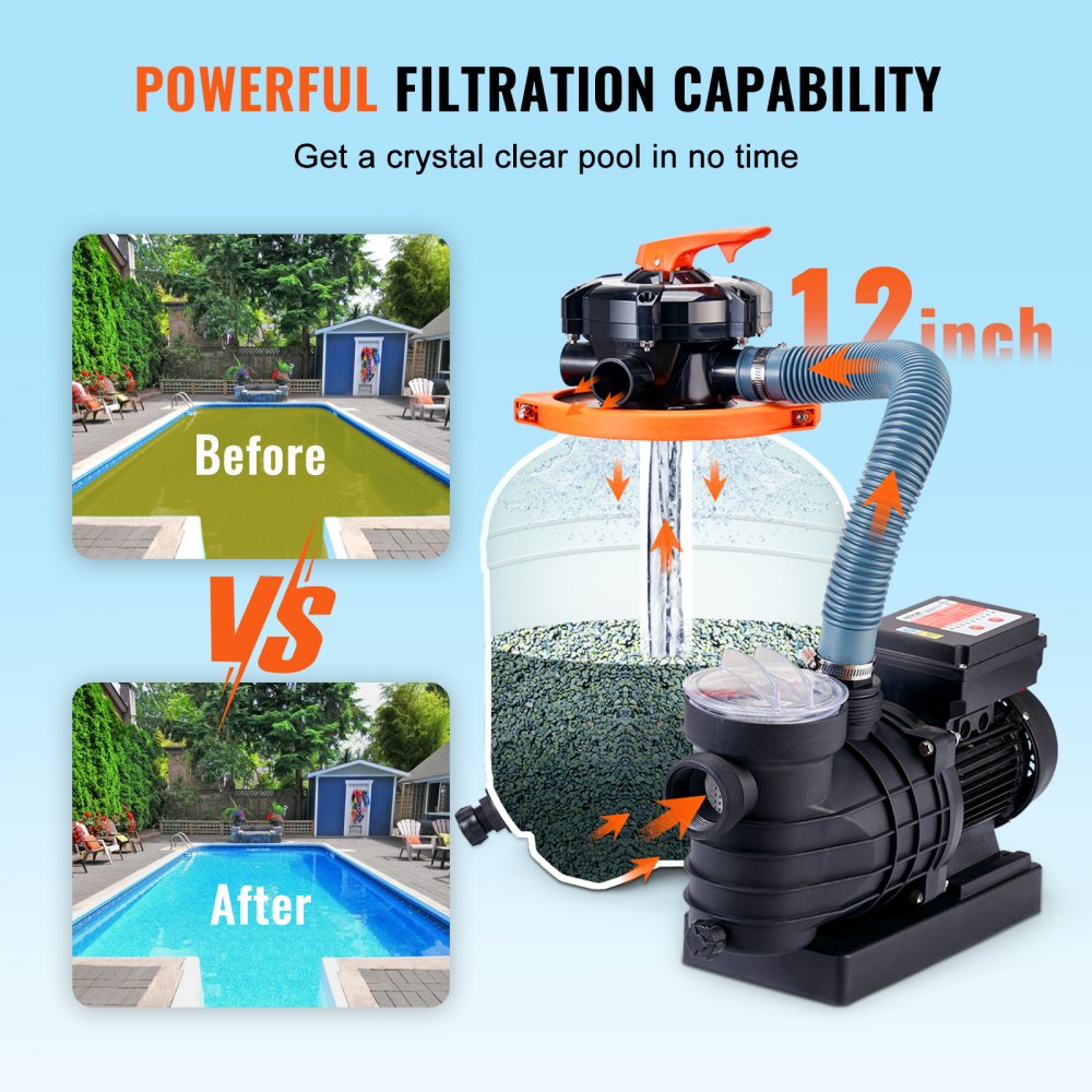 HCP370A-D - 1/2 HP Sand Filter Pump with 3000 GPH Flow Rate