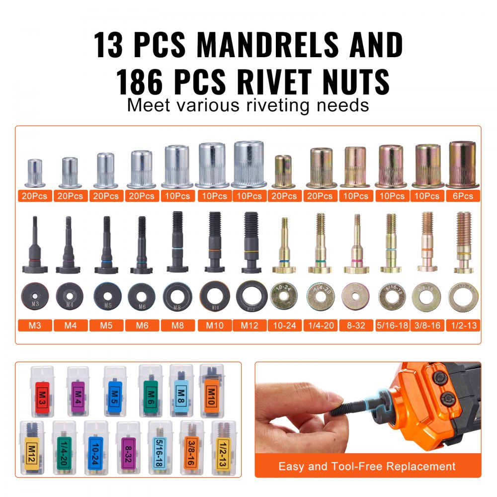 DY-8807 - 16" VEVOR Rivet Nut Tool Kit with 186 Rivet Nuts & 13 Mandrels